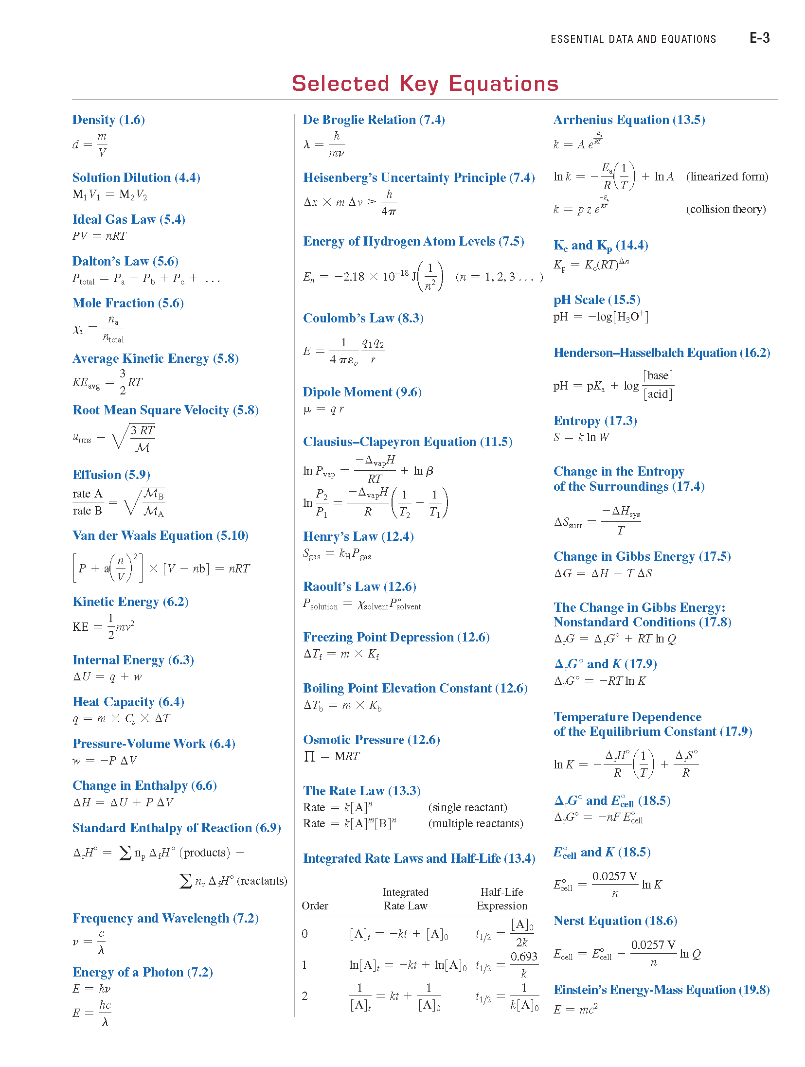 Constants