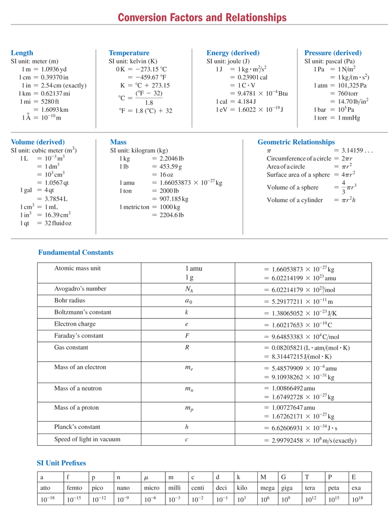 Constants