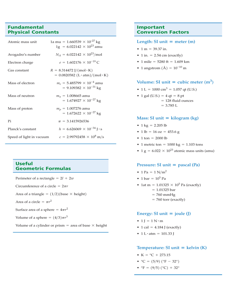 MasteringChemistry Constants